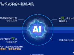 戴尔以技术创新推动AI基础架构升级