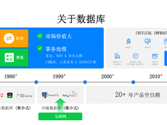 阳振坤：云时代的数据库【演讲实录】