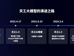 MoE成为大模型路线新突破，谁家最强