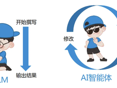 大模型不够用，还有“AI智能体”？