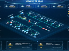 “安”网守护，“乐享”服务——革新教育行业运维与安全体验，锐捷发布两大创新方案