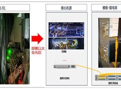 为什么很多同行都推荐以太彩光？直到这次医院扩建…