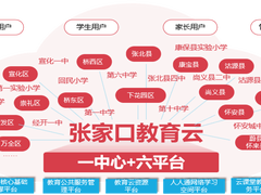 “云+端”体系覆盖590余所学校，张家口如何建设“教育一朵云”？