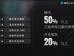 腾讯云AI代码助手全面对外开放