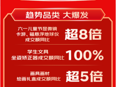 京东618又便宜又好 开门红28小时文具新品成交额同比增长超10倍