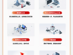 护航企业智能化上云 上华为云尽享年中礼遇