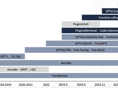 AI 写 SQL 真的靠谱吗？腾讯游戏在 AI + 湖仓一体的实践