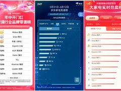 80亿补贴风暴！美的空调以深厚技术沉淀成就家电品牌热销霸主