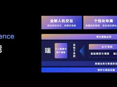 华为发布全新鸿蒙原生智能，支付宝、钉钉、同程旅行等基于意图框架打造原生智能体验