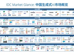 神州数码荣登IDC生成式AI图谱，数云融合战略再深化