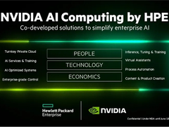 HPE宣布与NVIDIA、德勤、HCLTech、Infosys和Wipro建立新服务合作伙伴关系