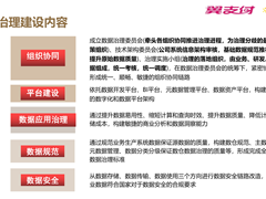 金融行业在数仓建设与数据治理的实践