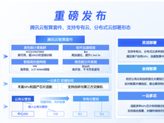腾讯云发布专有云智算套件，助力企业打造专有智算云