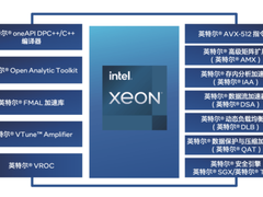 双向赋能：AI与数据库的修行之道