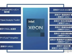 双向赋能：AI与数据库的修行之道