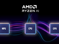 性能出众还有AI？搭载锐龙7 8845H/HS的AI PC推荐
