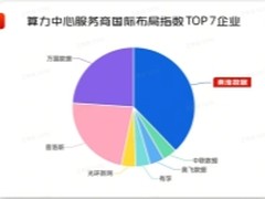 超大规模引领!信通院报告:秦淮数据在集约发展上具备显著优势