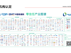 零信任时代，SD-WAN如何成为企业数字化转型的安全基石