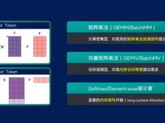 CPU,正在被AI时代抛弃？