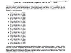 引领视觉创新，爱普生投影机市场份额连续23年排名第一