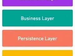 软件架构常见风格与应用场景