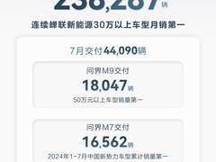 不卷价格也能销量持续增长，鸿蒙智行指明行业内卷的正确方向