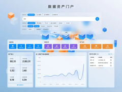 星环科技Transwarp Data Studio 4.0 ：适应AI新时代实现三大能力提升