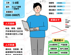 全面第一！腾讯连续包揽MSU世界视频编码器大赛全部指标第一名