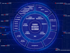 高居榜首！华为云安全全栈入选信通院《云原生安全技术生态图谱（2024）》