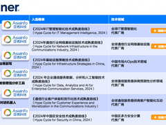 亚信科技5款网络与数智产品入选Gartner 2024技术成熟度曲线