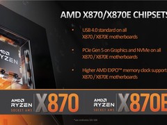 AMD推迟800系列中端型号芯片组发布至2025年初