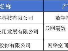 马上消费入选2024重庆网络安全优秀产品和技术名单