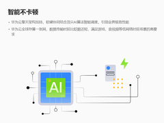 华为云828营销季来袭，华为云Flexus应用服务器L实例助力云上业务快速“起跑”