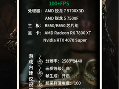 千元游戏U畅玩《黑神话：悟空》？AMD 锐龙5 7500F给你答案