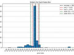 京东平台内容合规的技术与挑战