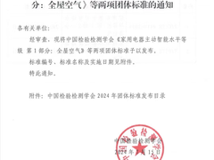 美的空调主导又一团体标准发布，填补全屋空气智能水平标准空白