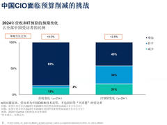 Gartner：数据中台即将消亡，取而代之的是数智基建？