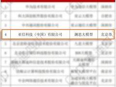 亚信科技入选“2024中国通信行业大模型企业竞争力10强”