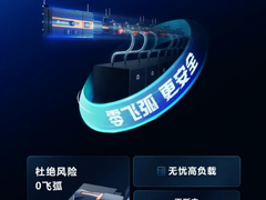 维谛技术推出智能中功率母线新品，助力智算中心末端配电换代升级