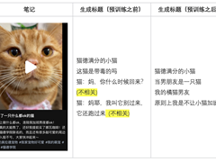 大模型在小红书标题生成中的深度实践