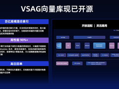 蚂蚁集团开源向量索引库VSAG，支持千维以上向量存储