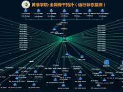全光网会客厅 | 从1G启航至10G飞跃 彩光赋能黄淮学院智慧教学新生态