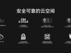 华为云空间亮相网络安全周：创新技术保障数据与设备安全