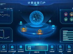 亚信科技助力上海电信计费系统全面重构