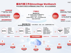 华为云携手慕思打造安全、绿色的智慧园区，让智慧触手可及