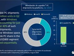 AI PC催生存储新需求 忆联发布消费级固态硬盘AM6C1