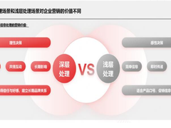 AI时代，为什么我们又讨论起“PC营销”
