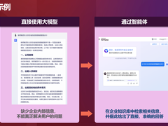 AI快人一步，联想发布首款智能体一体机引领新“智”生产力时代