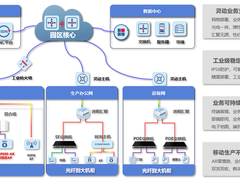 用户说 | 天合光能以“光”速响应一线需求，开启“追光”新篇章