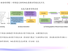 小红书搜索：生成式检索的探索与实践